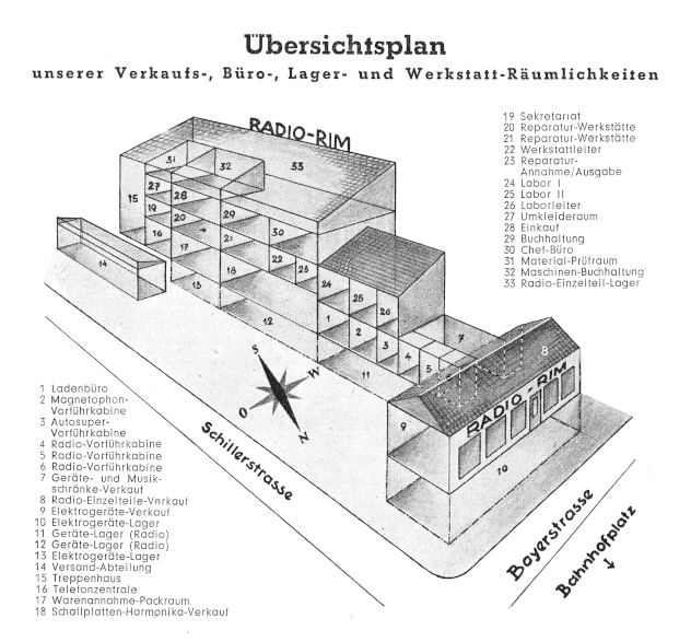 Radio RIM Übersichtsplan 1952